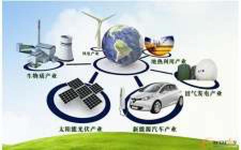天津市新能源产业(新能源汽车,锂离子动力电池,风力发电,光伏发电